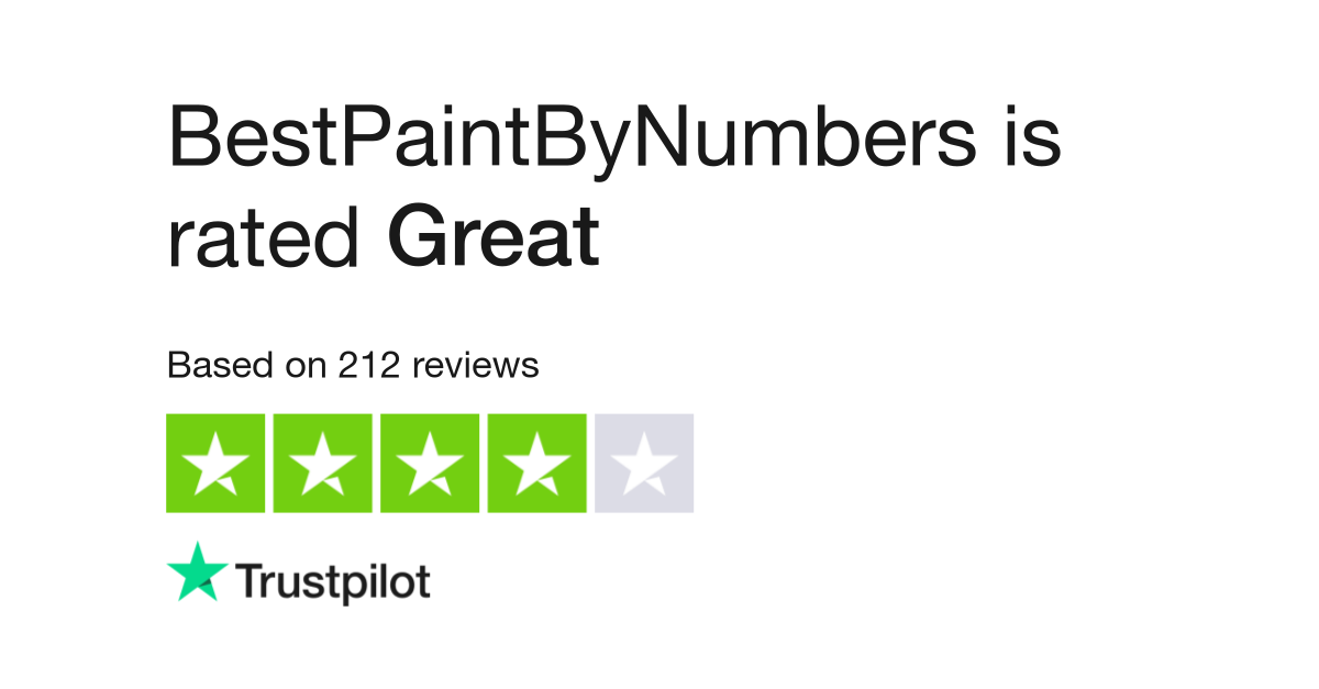 Paint by Numbers kits for Adults, +3500 5-star reviews