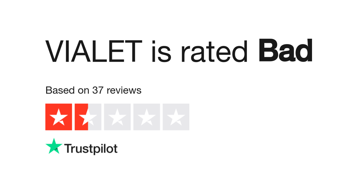 Vialet Reviews: Uncovering the Truth About This Financial App