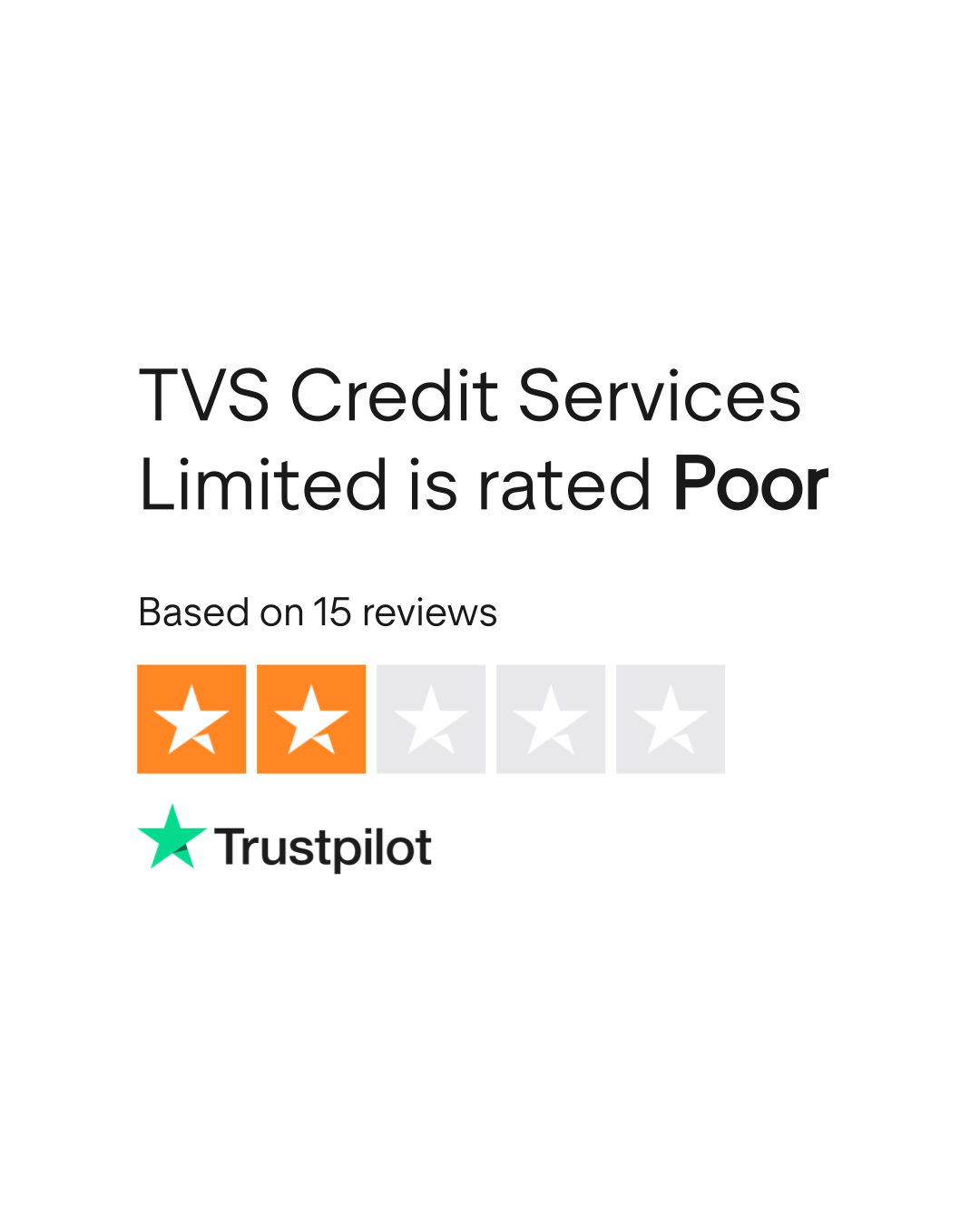TVS Credit Services Limited Reviews Read Customer Service Reviews of