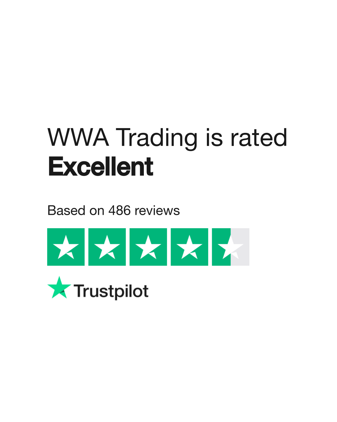 wwa-trading-reviews-read-customer-service-reviews-of-wwatrading