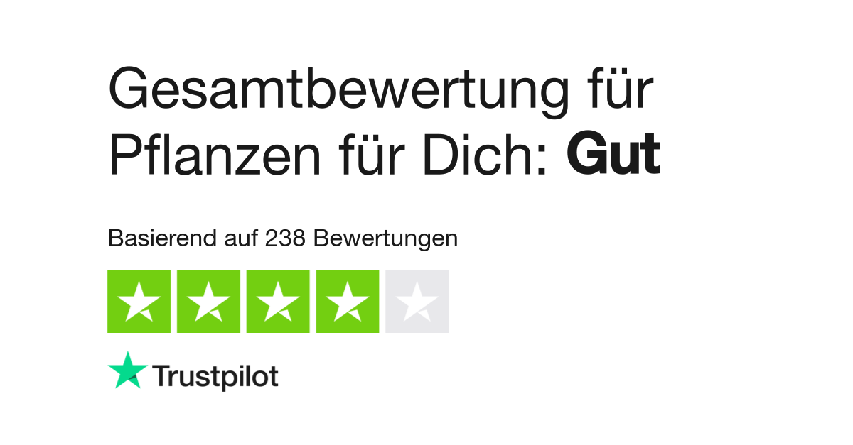 Bewertungen zu Pflanzen für Dich Lesen Sie Kundenbewertungen zu