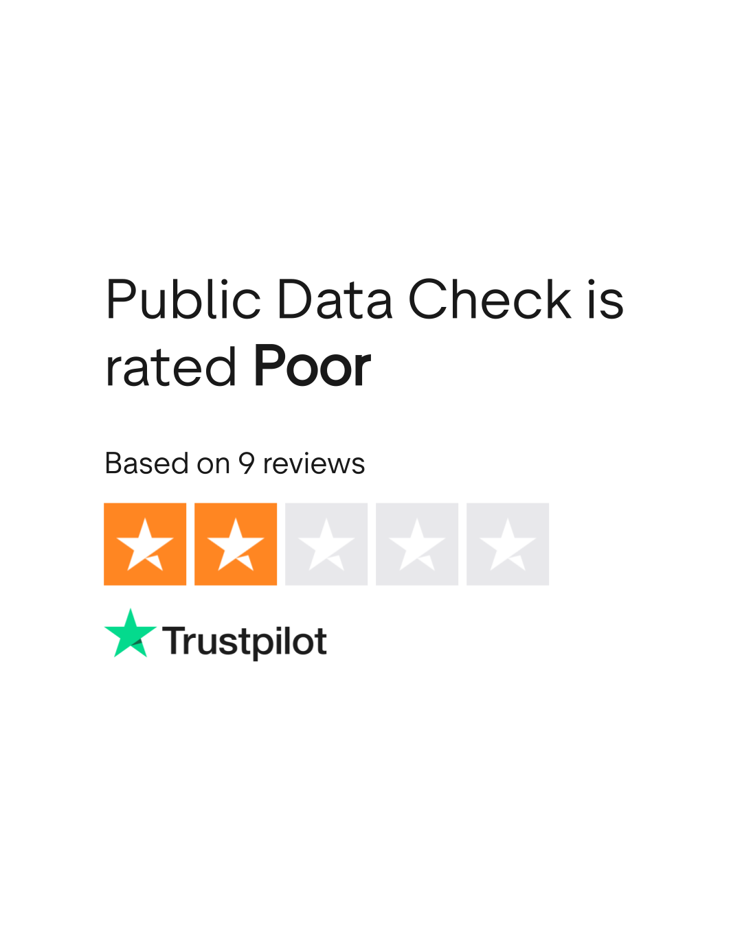 Public Data Check Reviews | Read Customer Service Reviews of 
