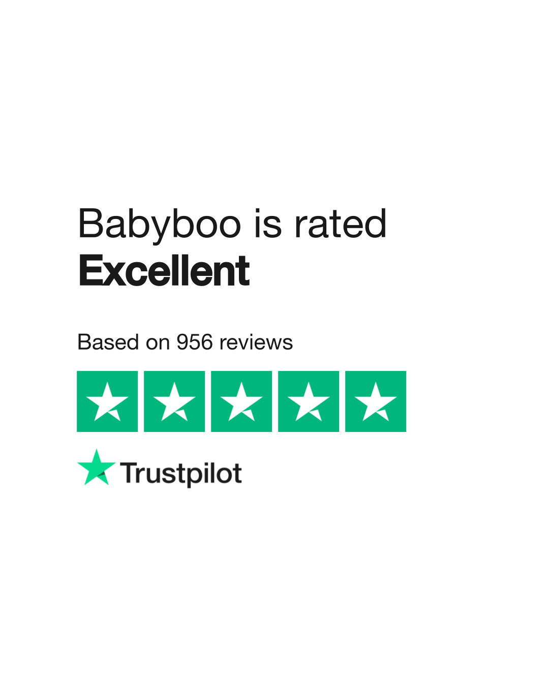 Babyboo Reviews Read Customer Service Reviews of babyboo.ie 3 of 40