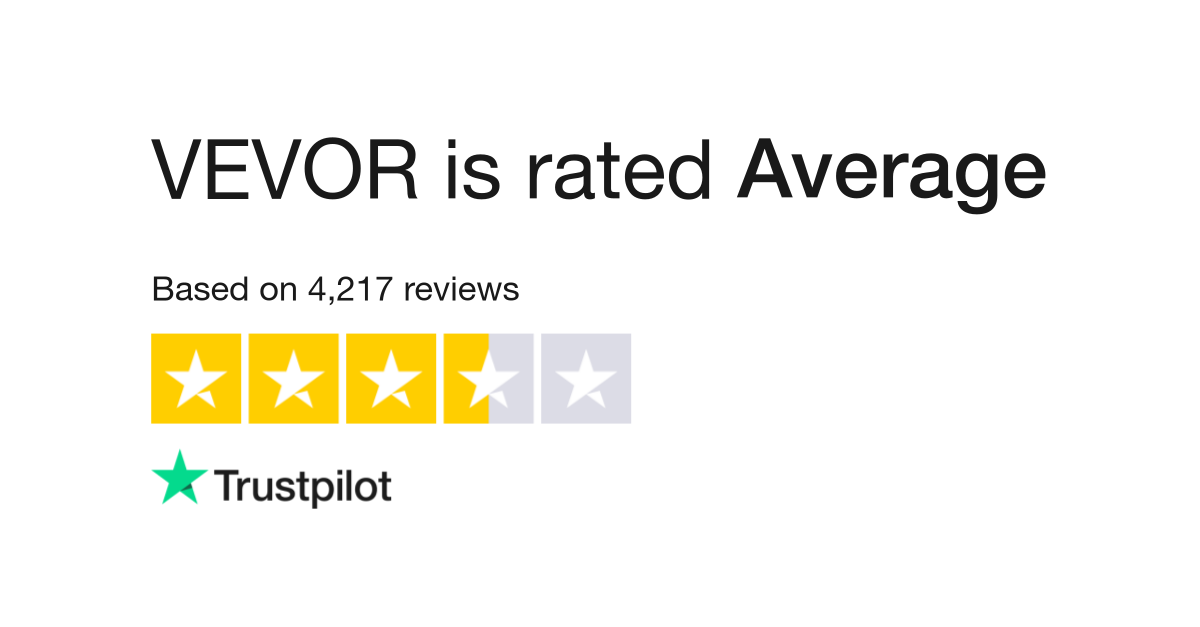 VEVOR Reviews  Read Customer Service Reviews of vevor.com