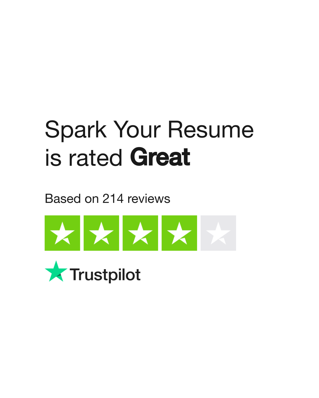 Spark Your Resume Reviews Read Customer Service Reviews of