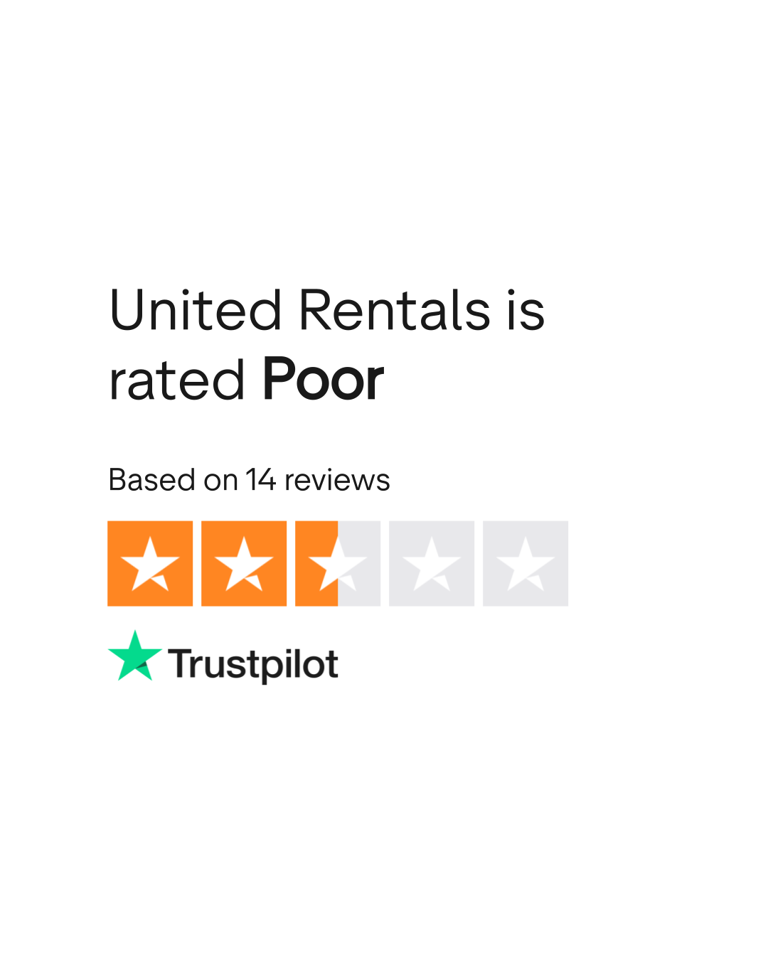 United Rentals Reviews Read Customer Service Reviews of