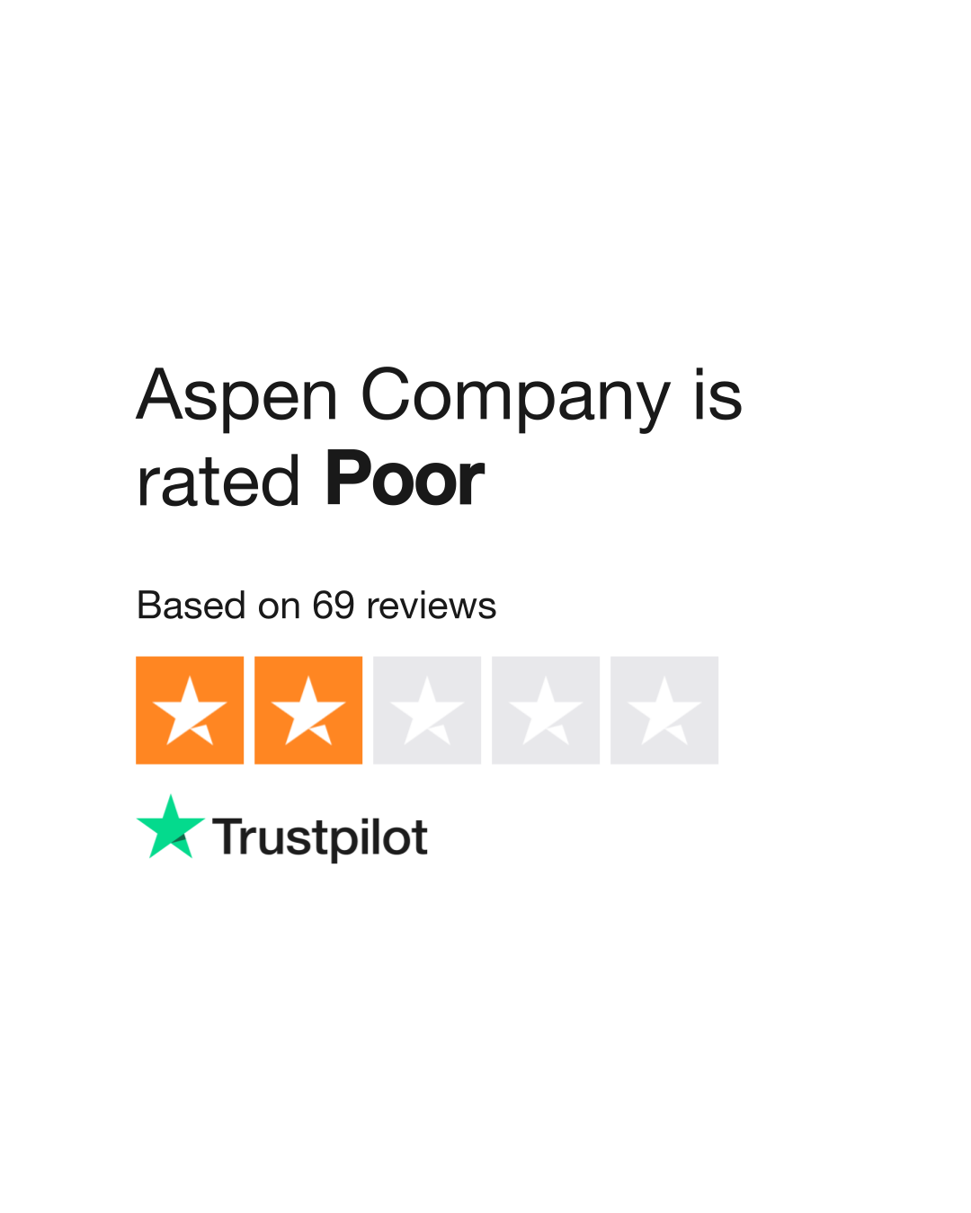 Aspen Company Reviews  Read Customer Service Reviews of aspen-company.com