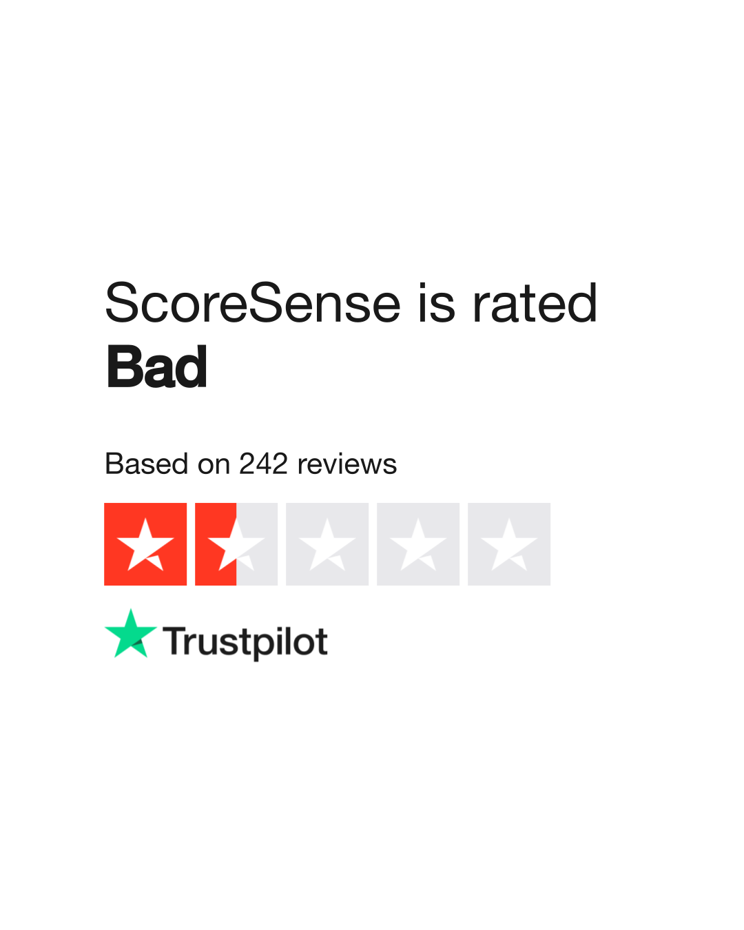 scoresense-reviews-read-customer-service-reviews-of-scoresense