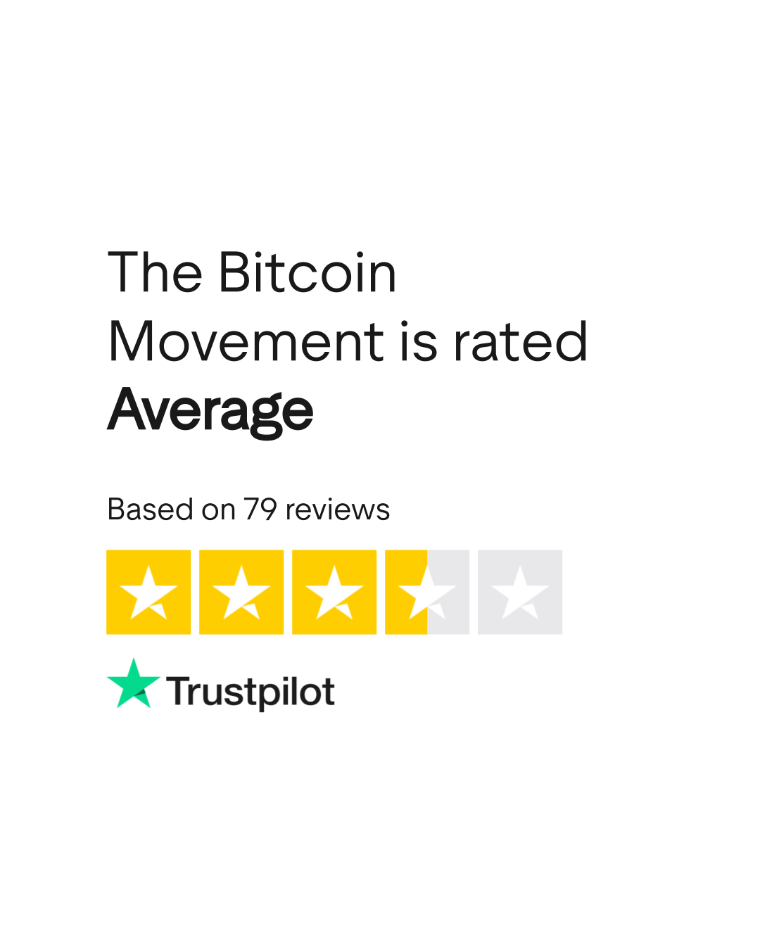 The Bitcoin Movement Reviews | Read Customer Service Reviews of  bitcoinmovement.com | 3 of 4