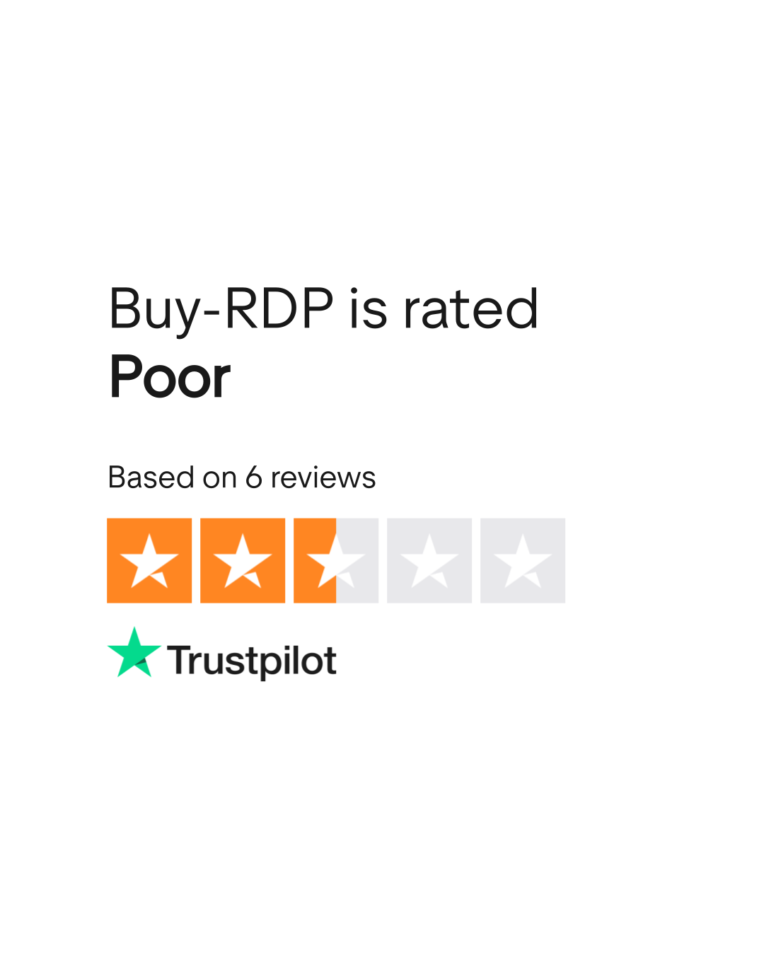 Buy-RDP Reviews | Read Customer Service Reviews of www.buy-rdp.com