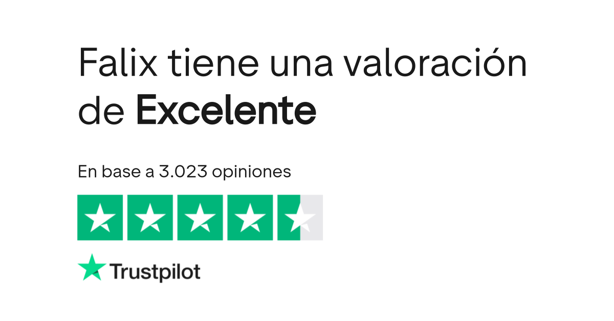 Opiniones sobre Falix | Lee las opiniones sobre el servicio de ...