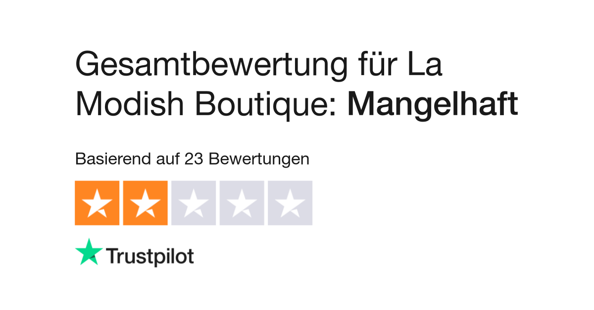 Bewertungen zu La Modish Boutique Lesen Sie Kundenbewertungen zu