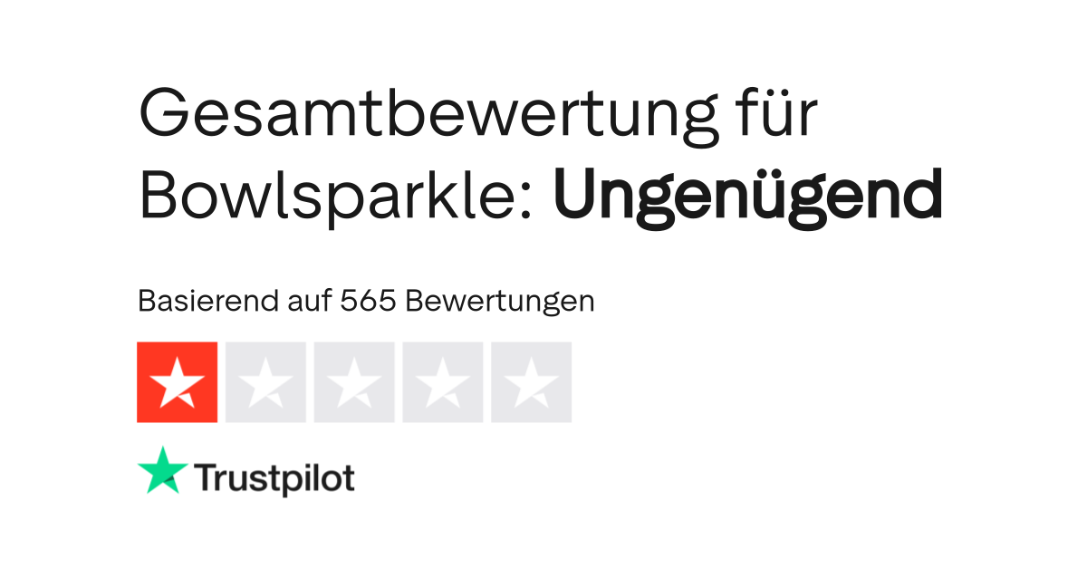 Bewertungen zu Bowlsparkle Lesen Sie Kundenbewertungen zu