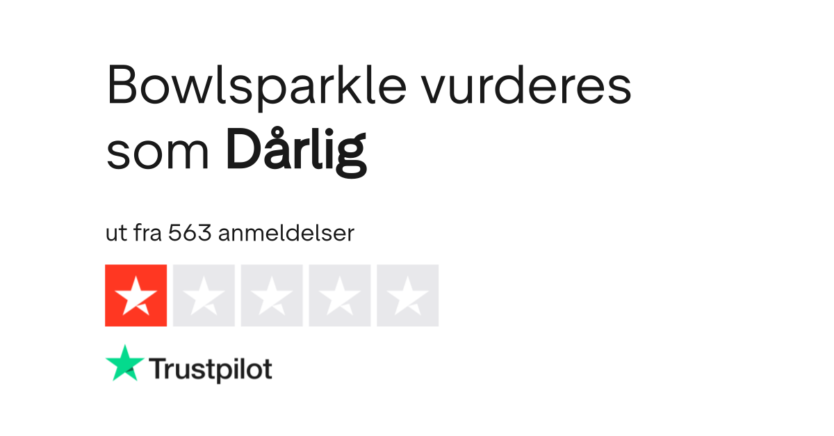 Anmeldelser av Bowlsparkle Les kundenes anmeldelser av