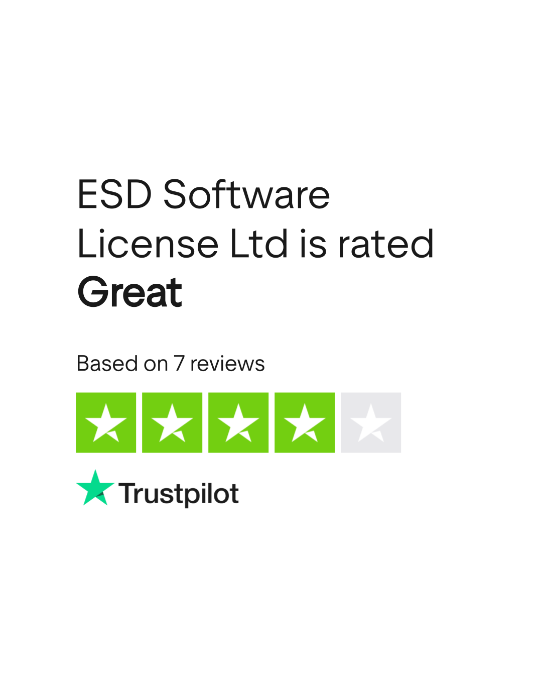 ESD Software License Ltd Reviews Read Customer Service Reviews of