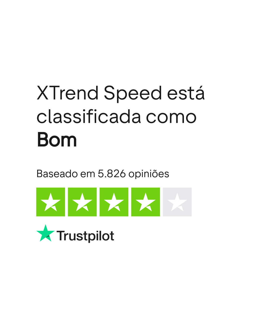 Opiniões sobre XTrend Speed | Leia opiniões sobre o serviço de  xtrendspeed.com | 2 de 3