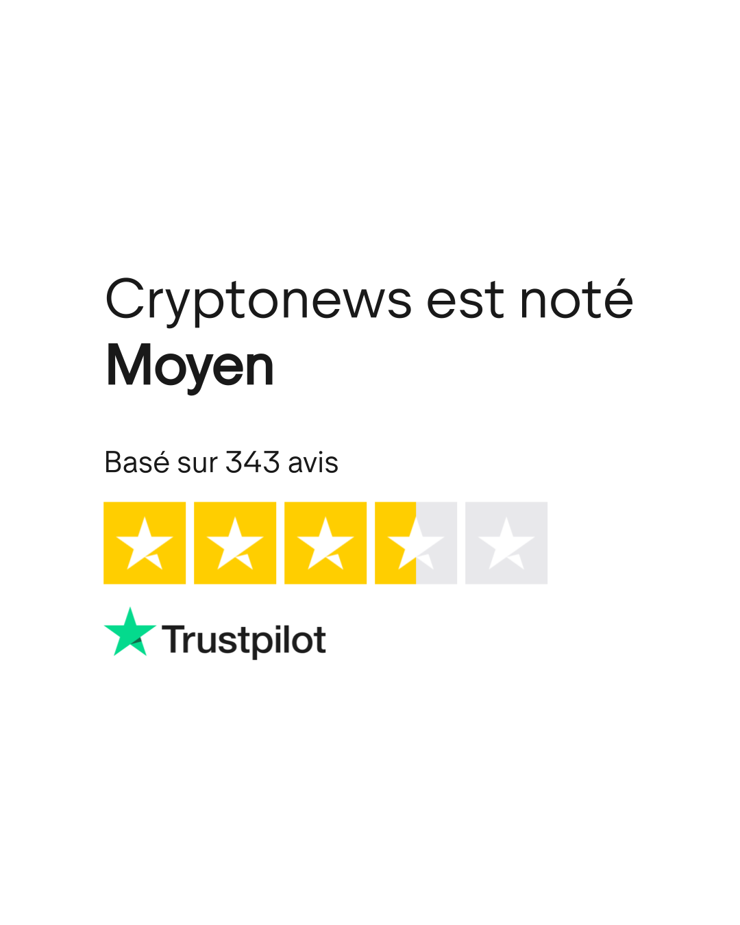 Avis de Cryptonews | Lisez les avis marchands de cryptonews.com