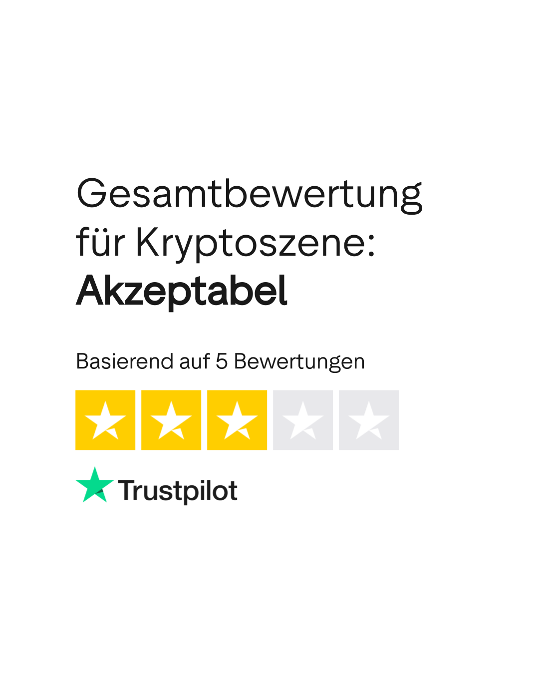 Bewertungen zu Kryptoszene | Lesen Sie Kundenbewertungen zu kryptoszene.de