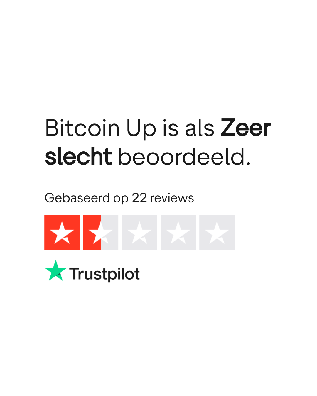 Bitcoin Up reviews | Bekijk consumentenreviews over bitcoinup.io