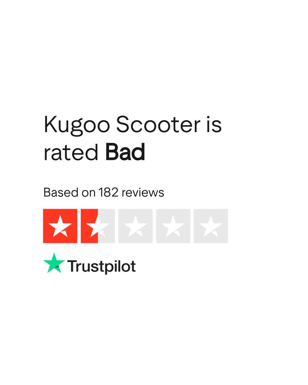 Kugoo Scooter Reviews | Read Customer Service Reviews of kugoo-scooter.com