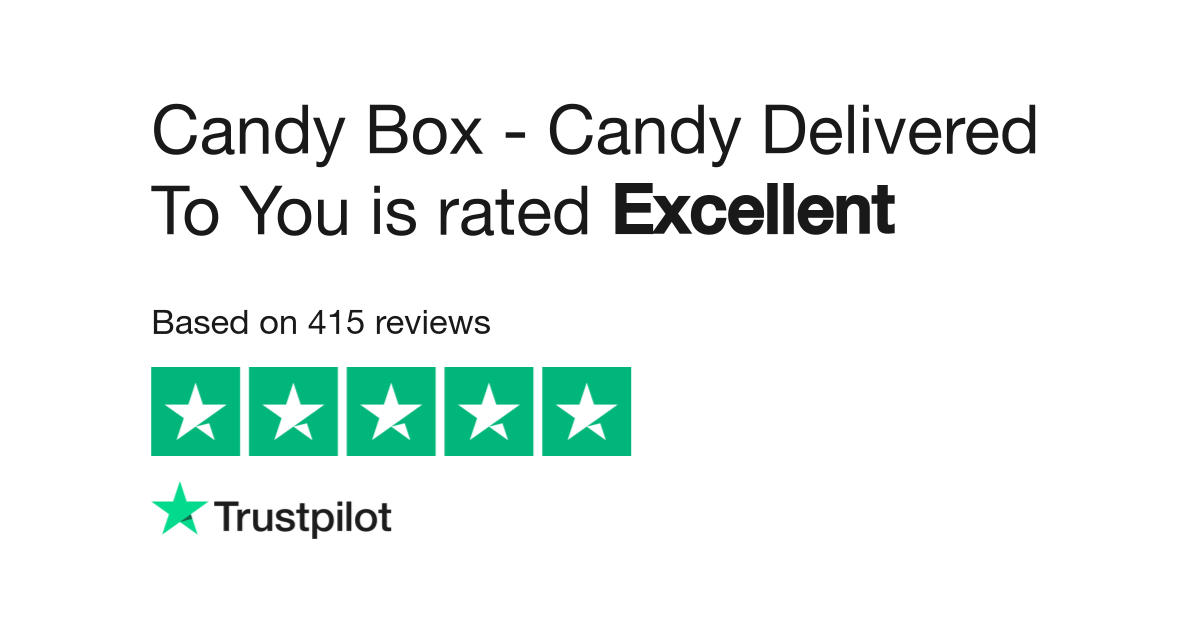 Candy box review discount