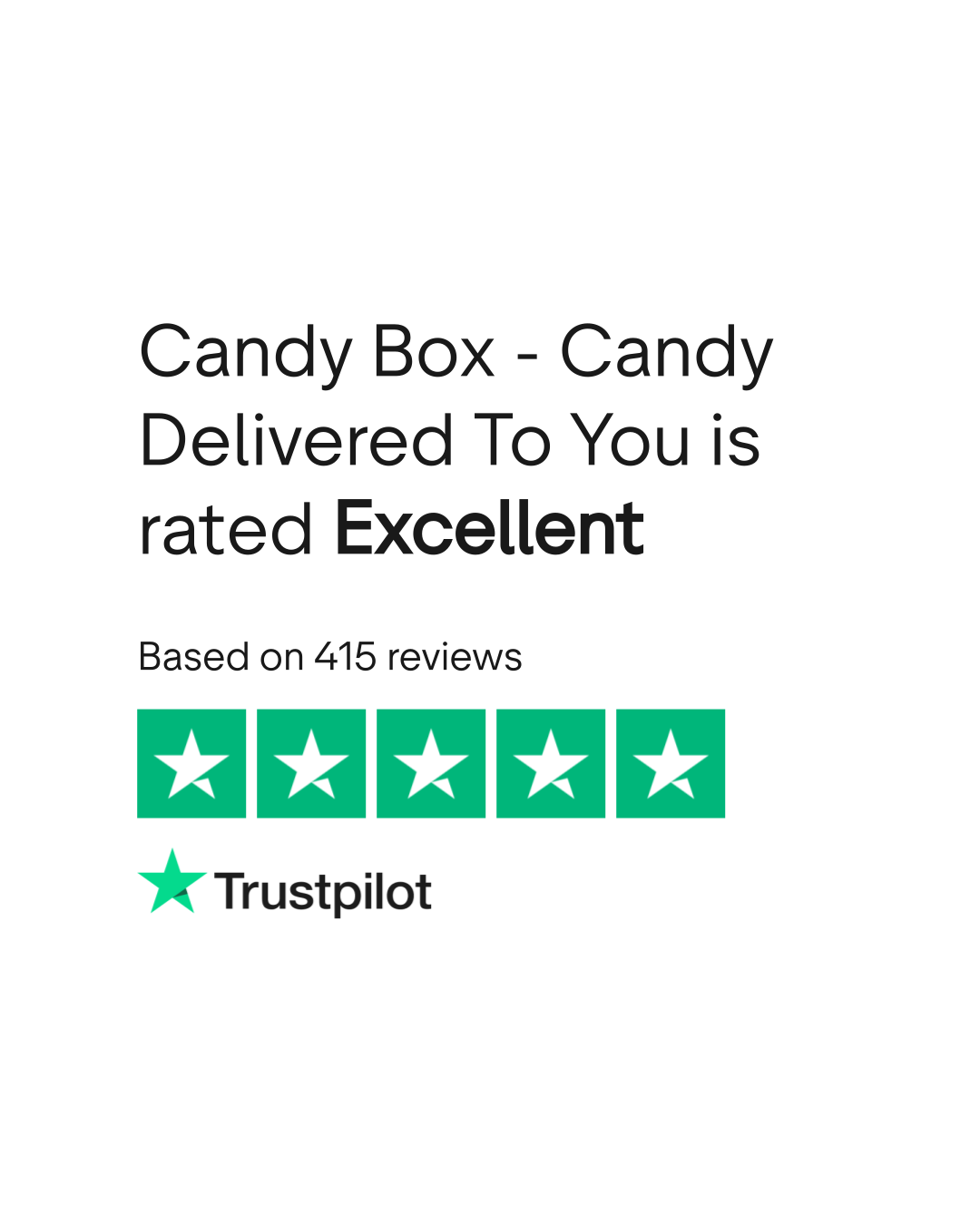Candy Box Candy Delivered To You Reviews Read Customer Service