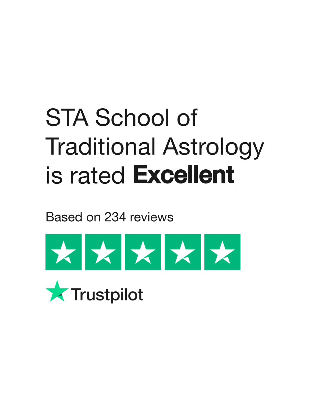 STA School of Traditional Astrology Reviews, Read Customer Service Reviews  of sta.co