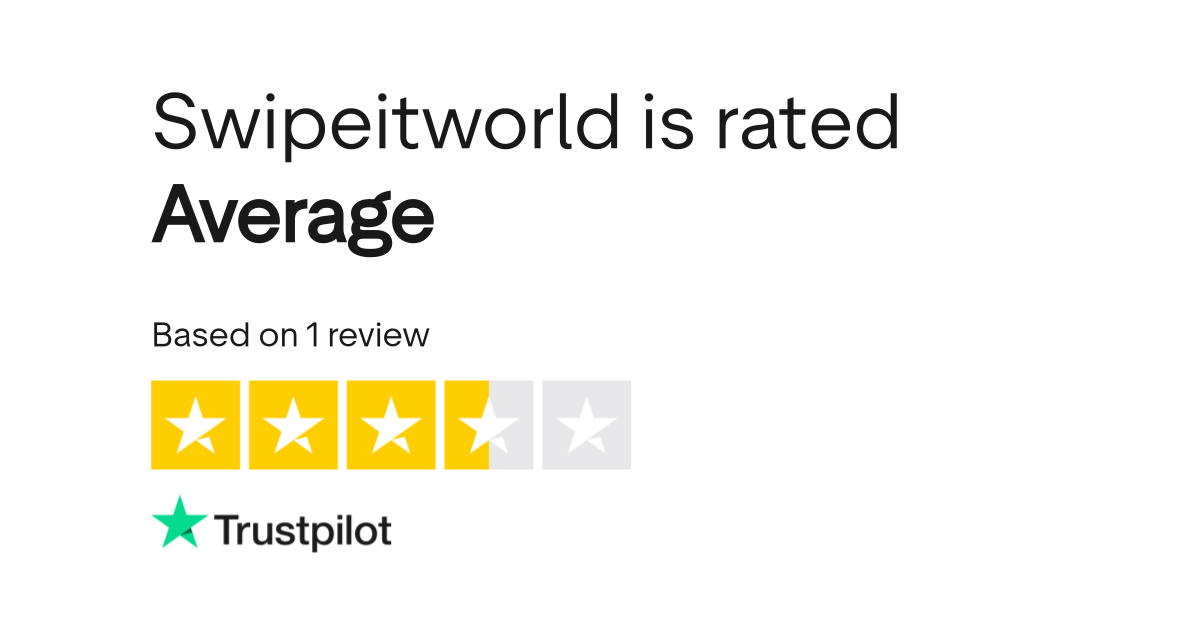 Swipeitworld Reviews | Read Customer Service Reviews of ...