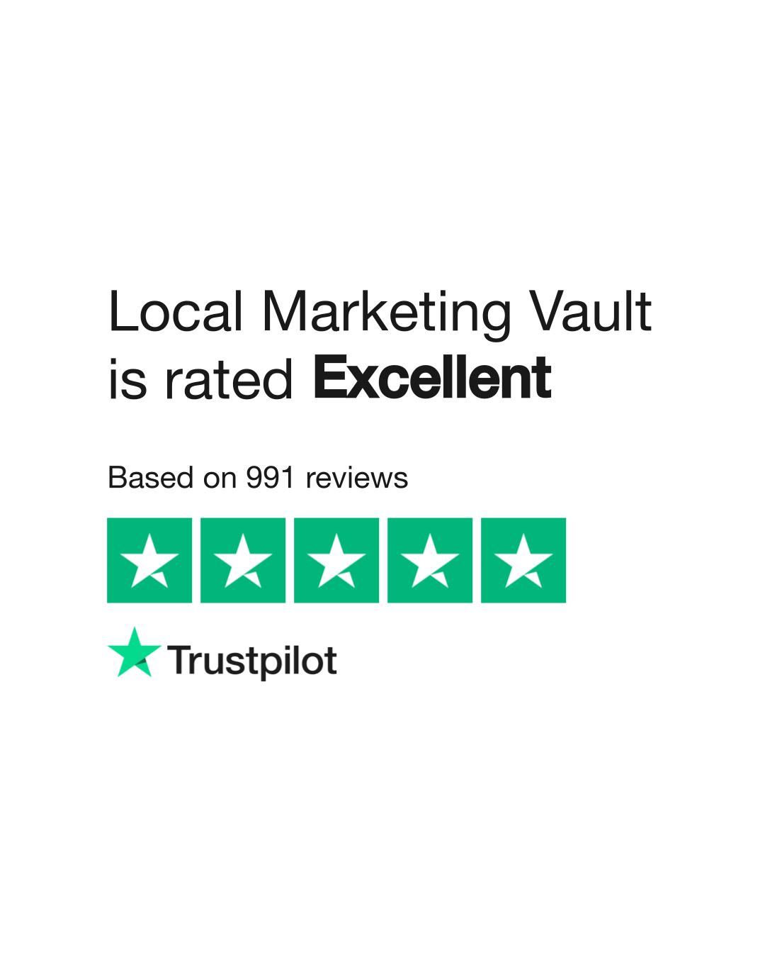 Local Marketing Vault Reviews | Read Customer Service Reviews of ...