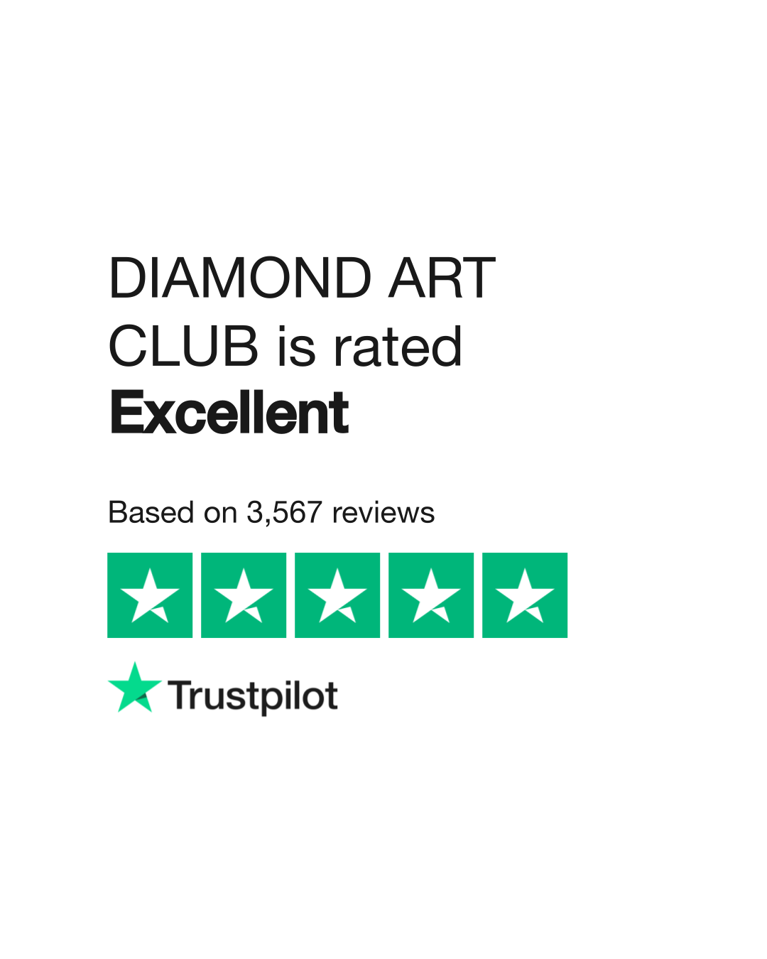 Why Your Small Diamond Painting Lacks Detail – Diamond Art Club