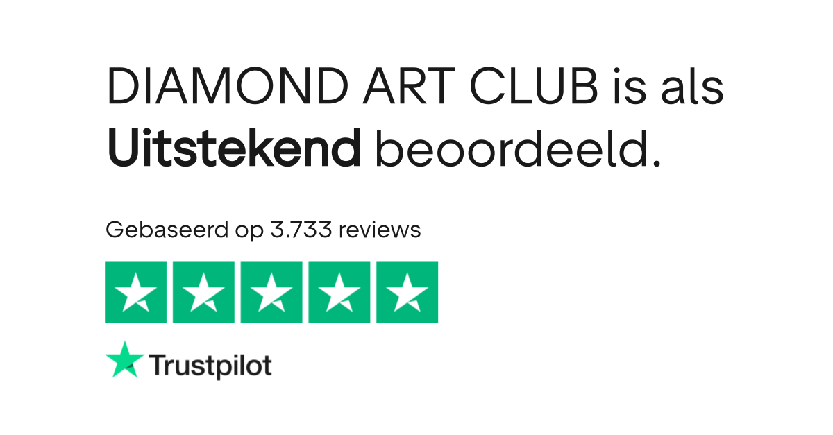 Diamond Art Club Reviews