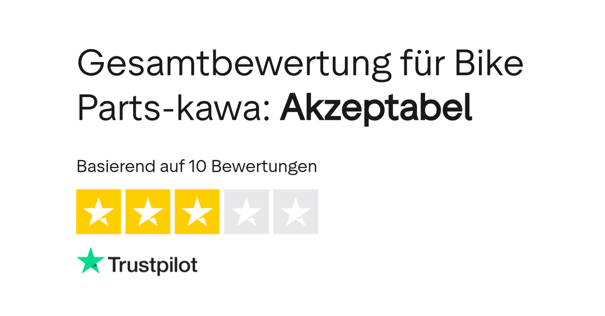 Bewertungen zu Bike Partskawa Lesen Sie Kundenbewertungen zu www