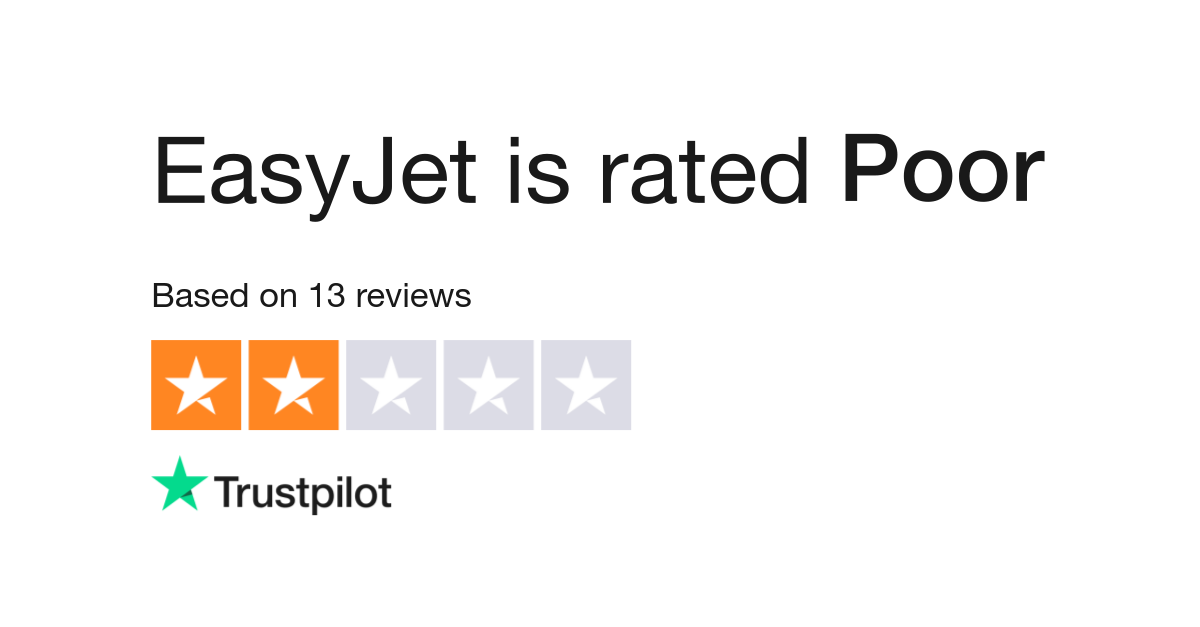 easyjet-reviews-read-customer-service-reviews-of-easyjet-es