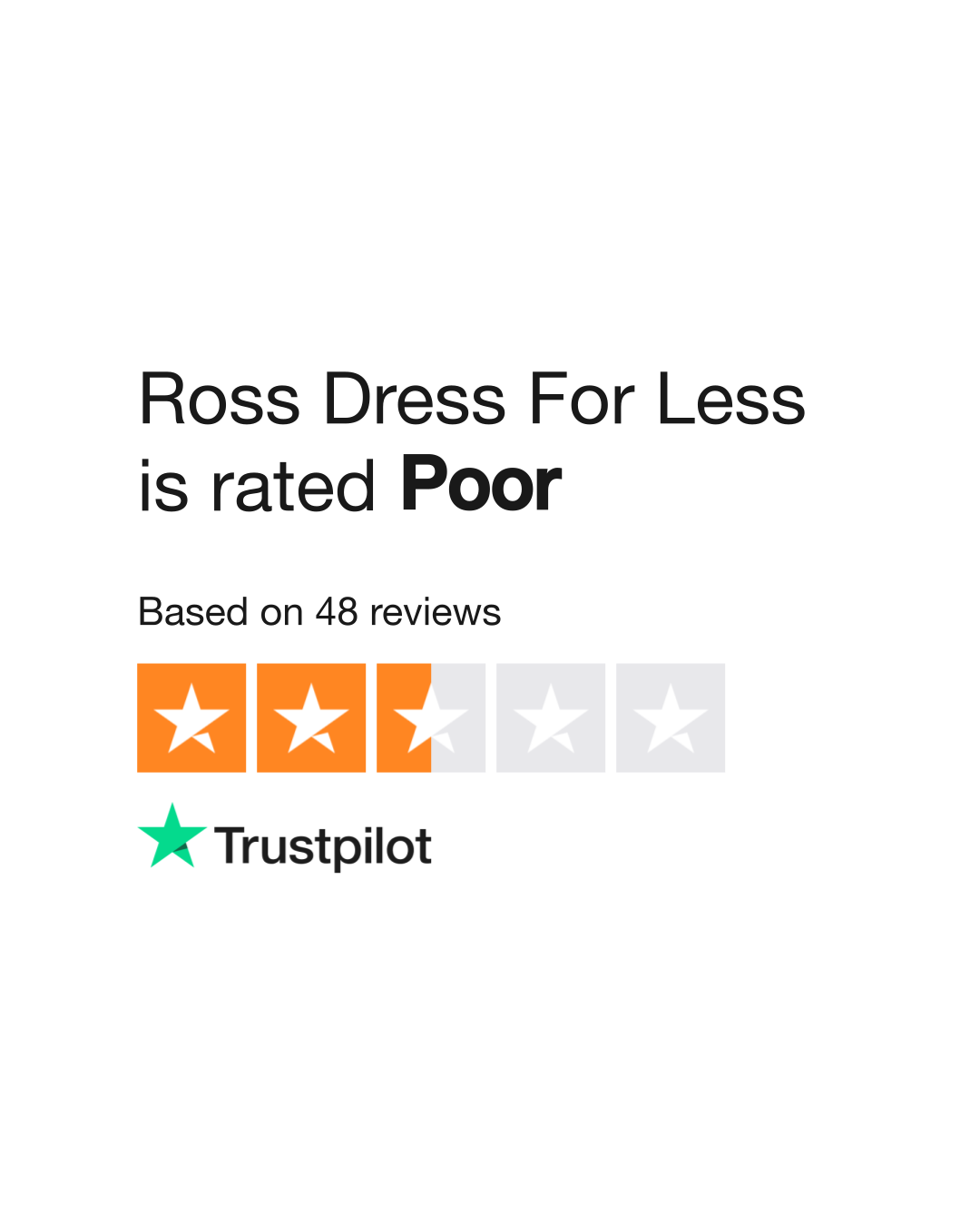 Nearest dress hot sale for less