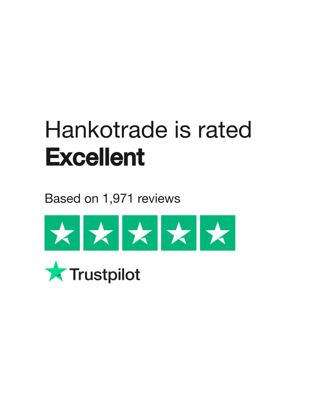 Hankotrade Review Hankotrade Reviews Read Customer Service Reviews Of Hankotrade Com