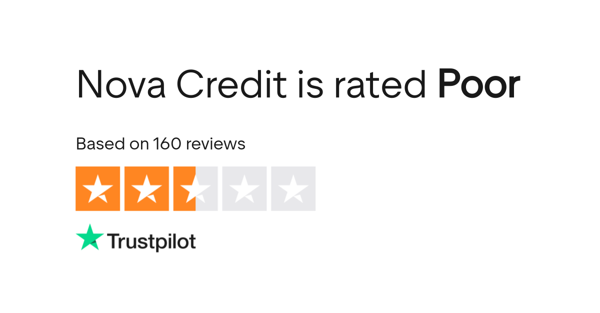 Nova Credit Reviews Read Customer Service Reviews of
