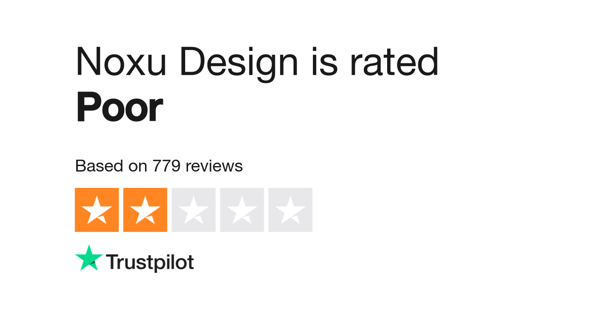 Noxu design lamp deals review