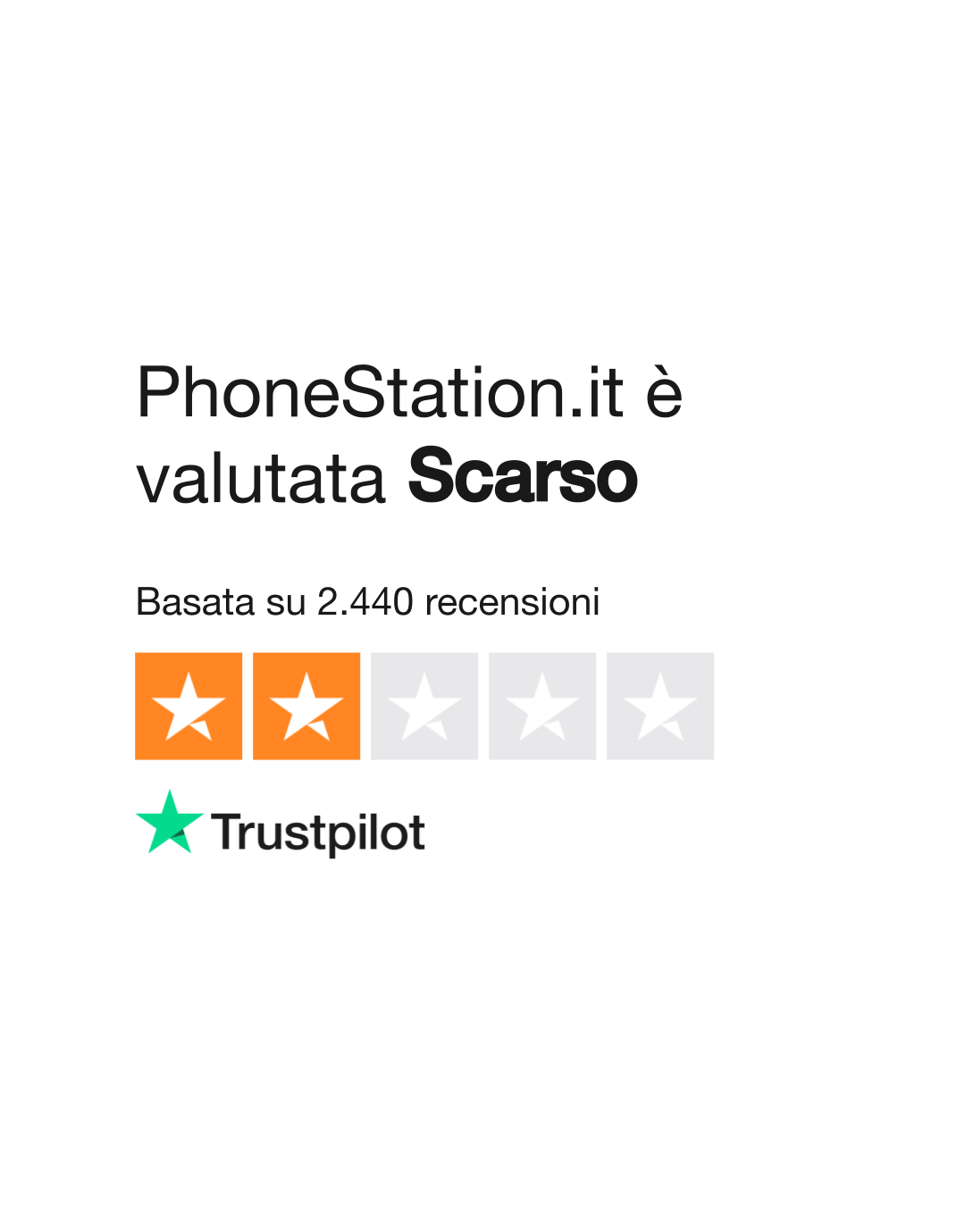 it.trustpilot.com