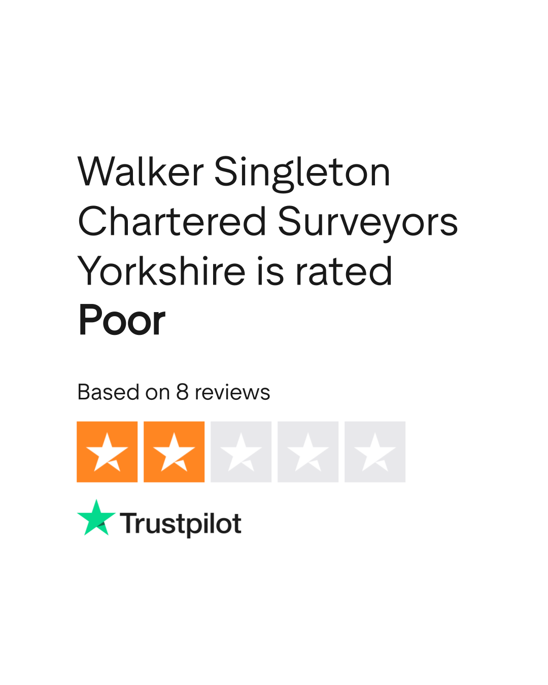 Walker Singleton Chartered Surveyors Yorkshire Reviews Read Customer