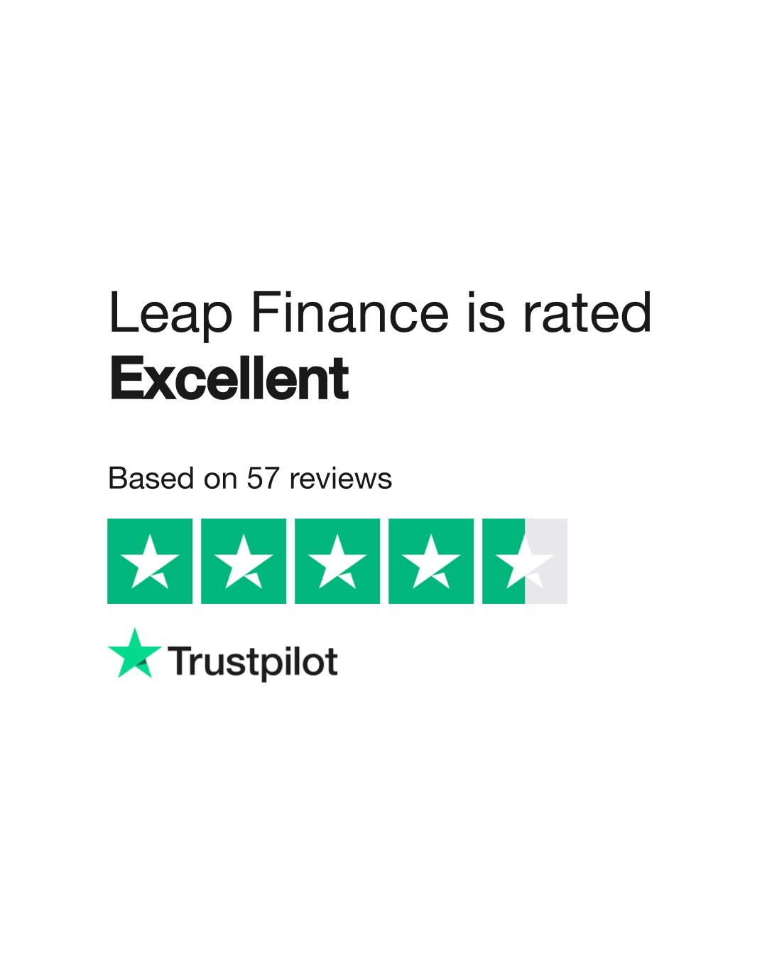 One Stop Finance Reviews