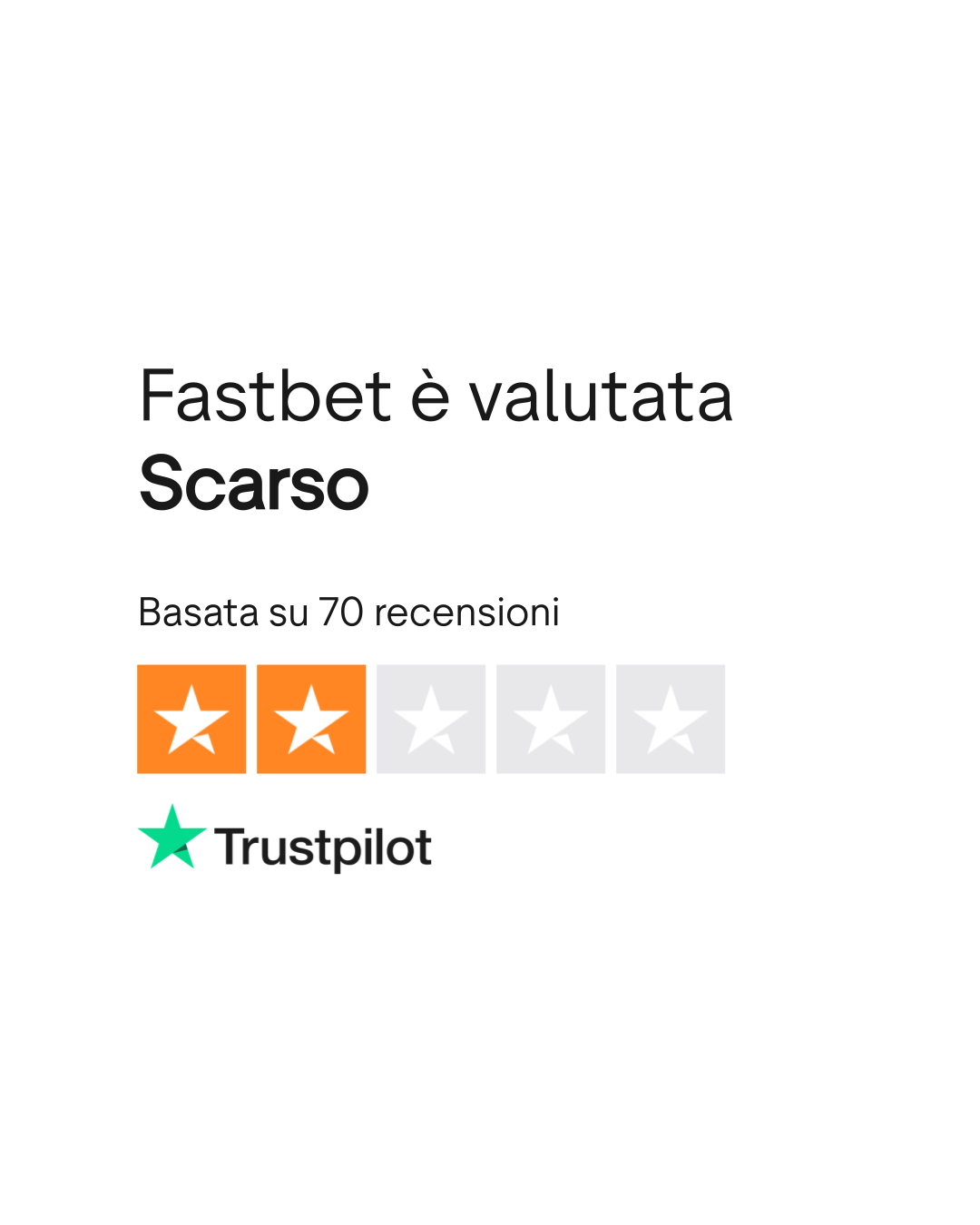 Valutazione Trustpilot di Fastbet Online Casino