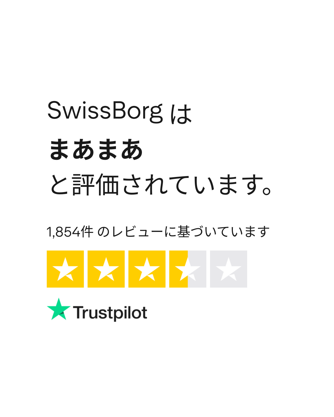 SwissBorg のレビュー| swissborg.com についてカスタマーサービスのレビューをご覧ください