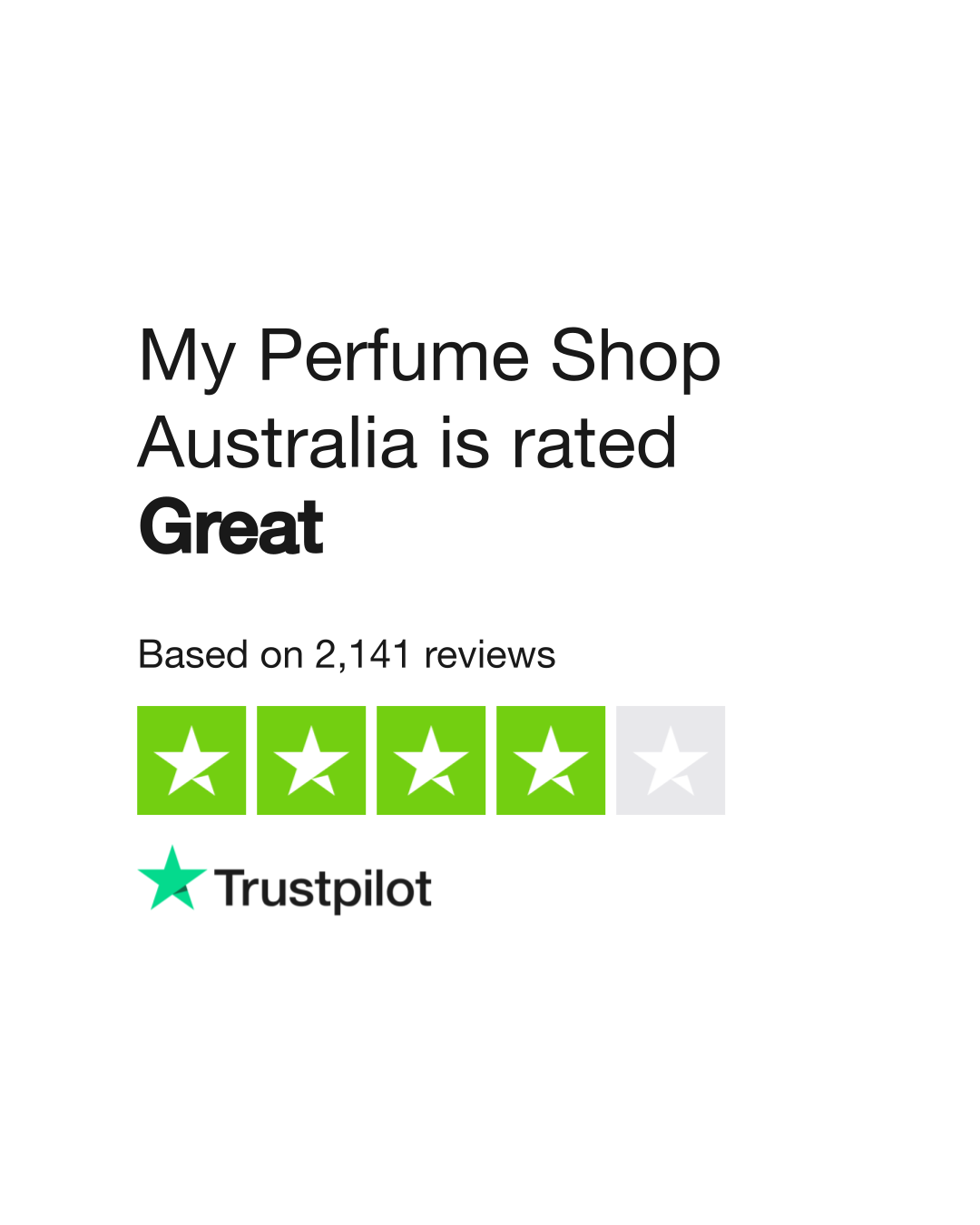 Fragrance shop trustpilot new arrivals