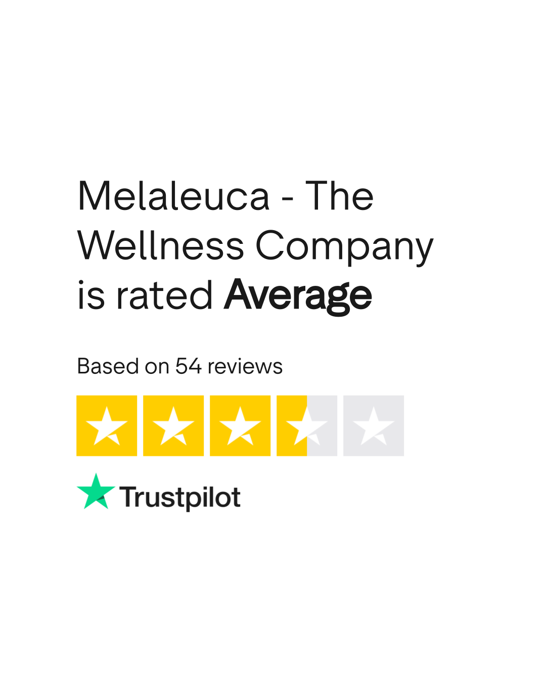 Melaleuca The Wellness Company Reviews Read Customer Service Reviews of