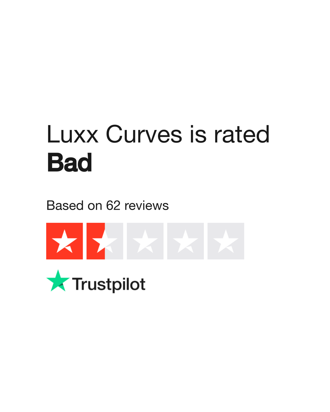 Luxx Curves Reviews  Read Customer Service Reviews of luxxcurves.com