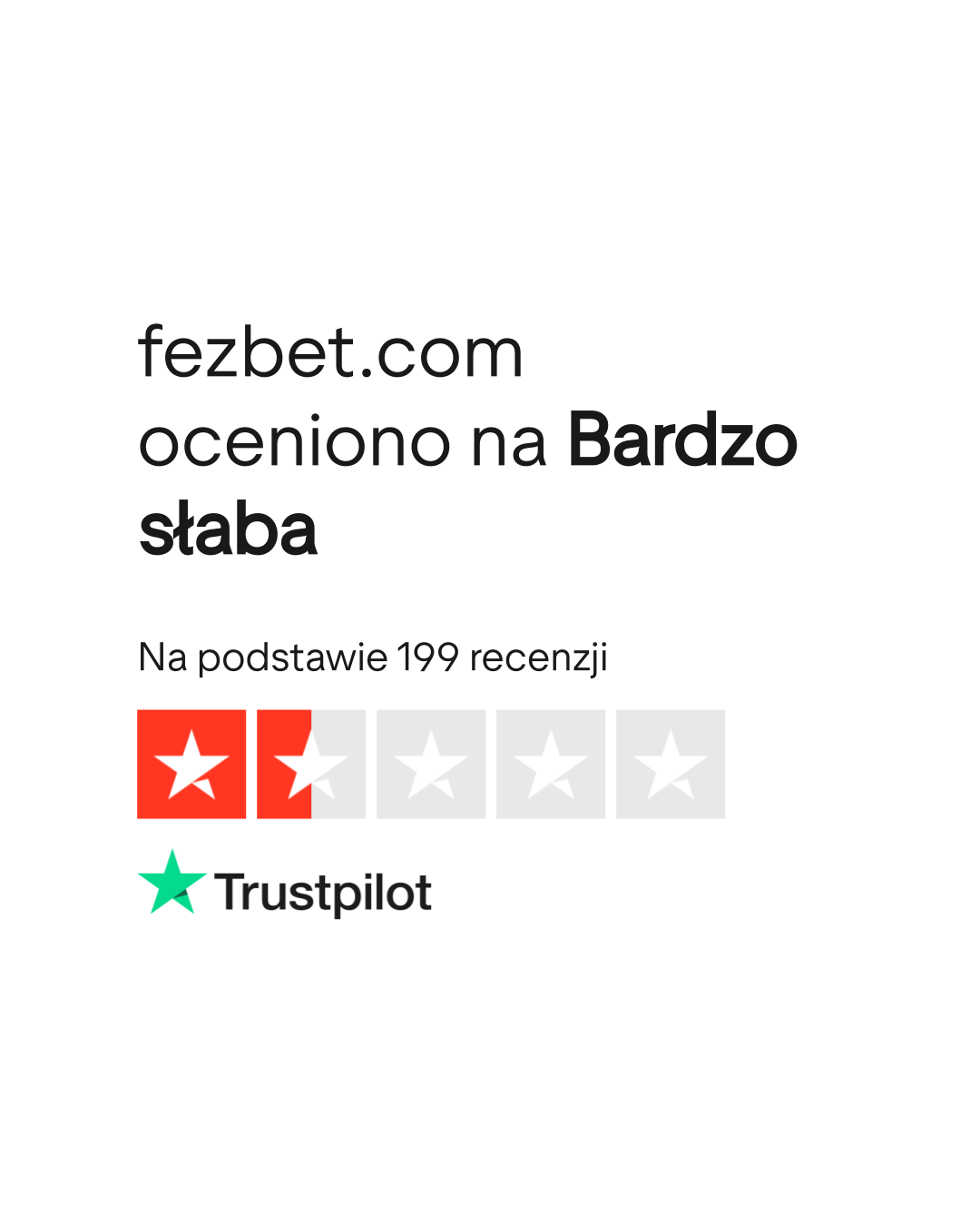 Ocena FezBet na Trustpilot