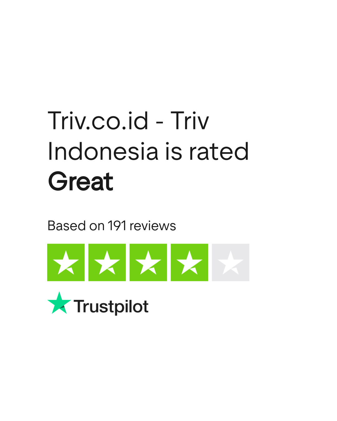 Triv.co.id - Triv Indonesia Reviews | Read Customer Service Reviews of triv .co.id