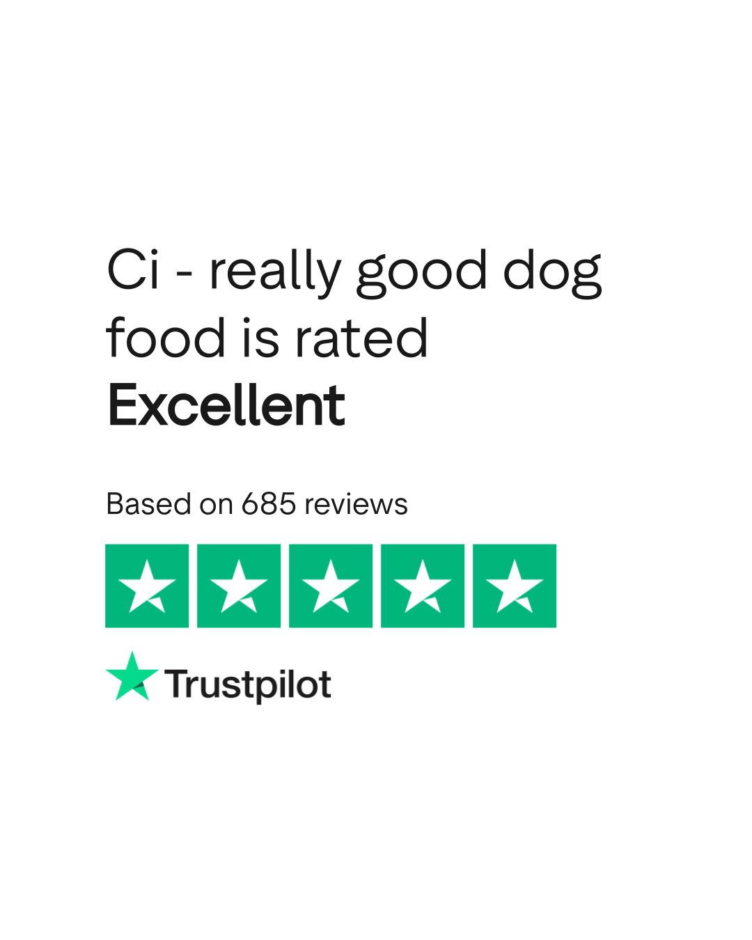 Ci really good dog food Reviews Read Customer Service Reviews of
