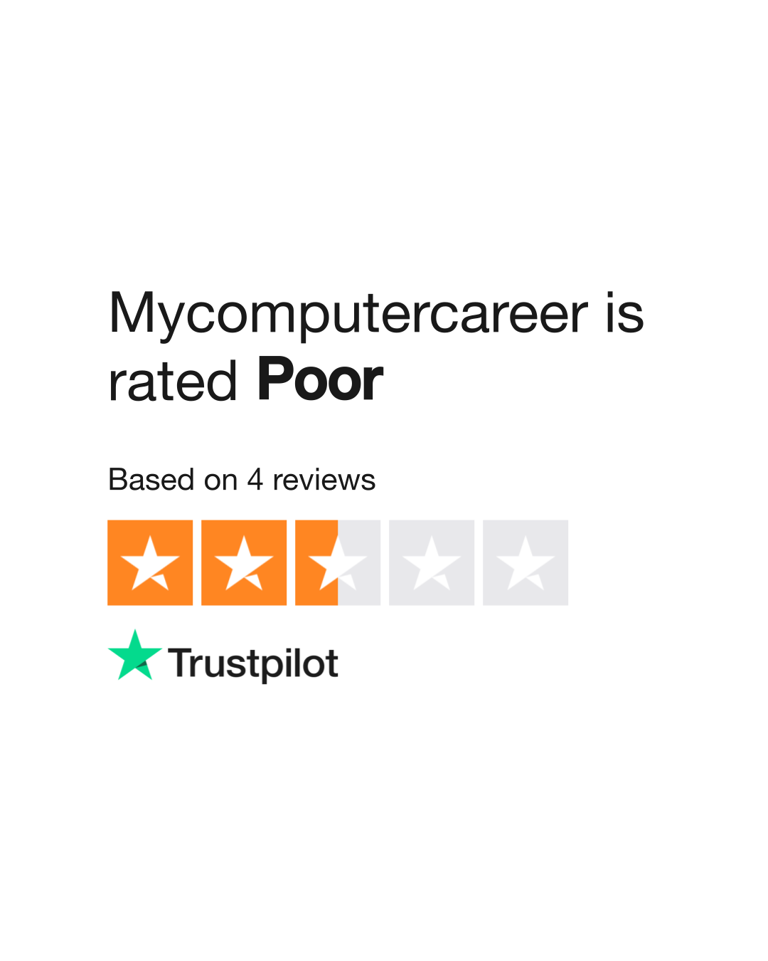 Reviews Read Customer Service Reviews of