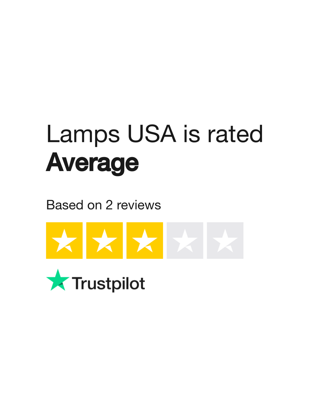 Lamps USA Reviews | Read Customer Service Reviews of lampsusa.com